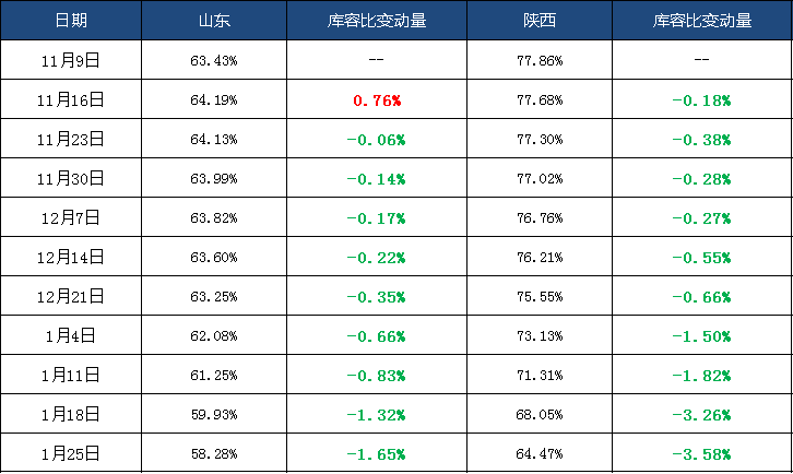 20240126cb740c2c866c499ebc341d174018400f_04a0add31b7a6e00dea5cd388f102060.png