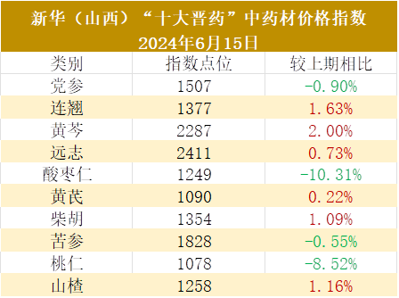 20240619a54274e5b7bc46e18978241c6452cd8c_838f782a8b65c9e666f9fde56c5301ce.png