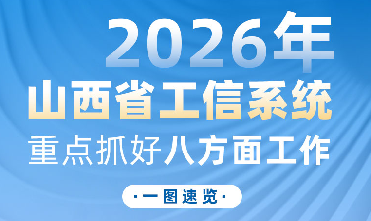 一图速览｜山西省工信系统2026年重点抓好八方面工作