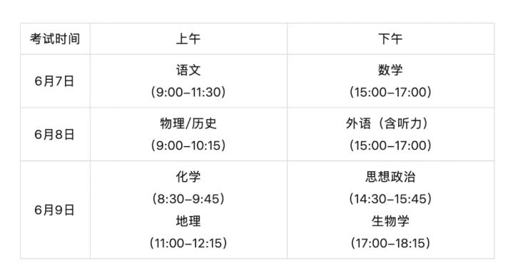 山西省262326名考生赴考成绩将于6月25日公布(图1)