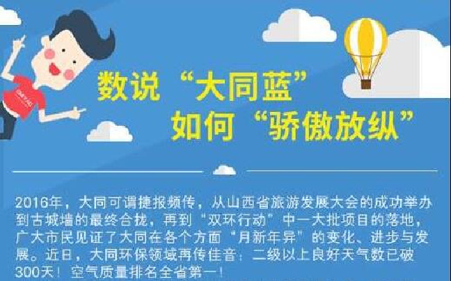 【图说】数说&ldquo;大同蓝&rdquo;如何&ldquo;骄傲放纵&rdquo;