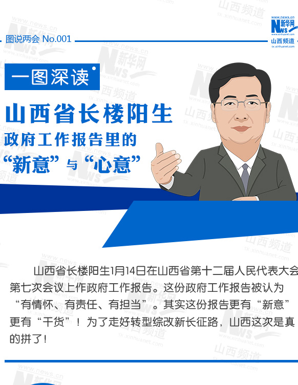 山西省长楼阳生政府工作报告里的"新意"与"心意"