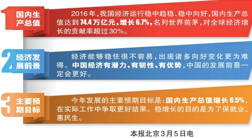 稳中求进 攻坚实干