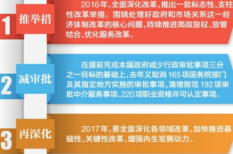 驻晋全国政协委员热议全面深化改革
