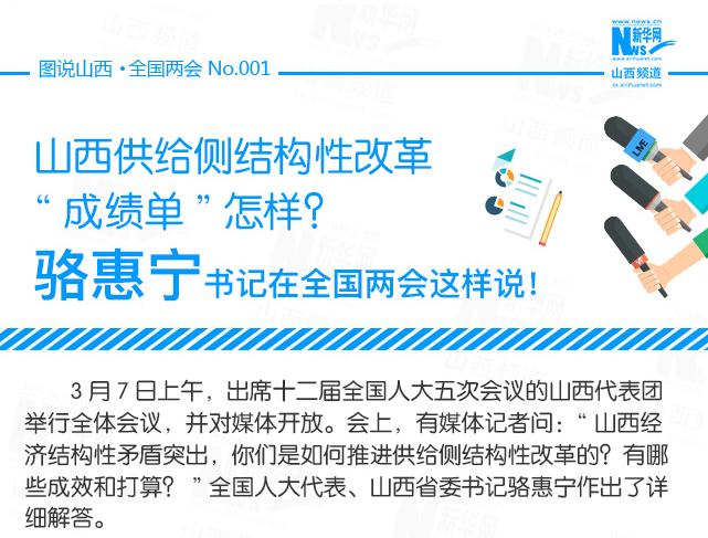 山西供给侧结构性改革"成绩单"怎样?骆惠宁这样说