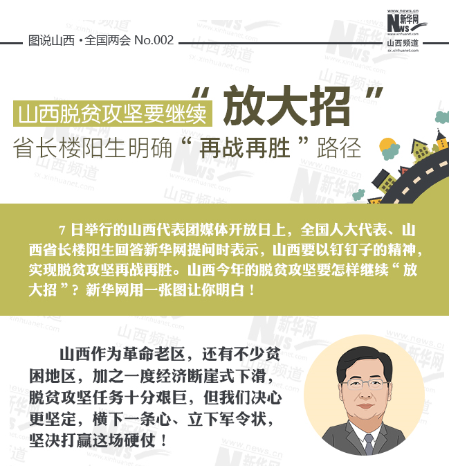 【圖説】樓陽生明確山西脫貧攻堅“再戰再勝”路徑