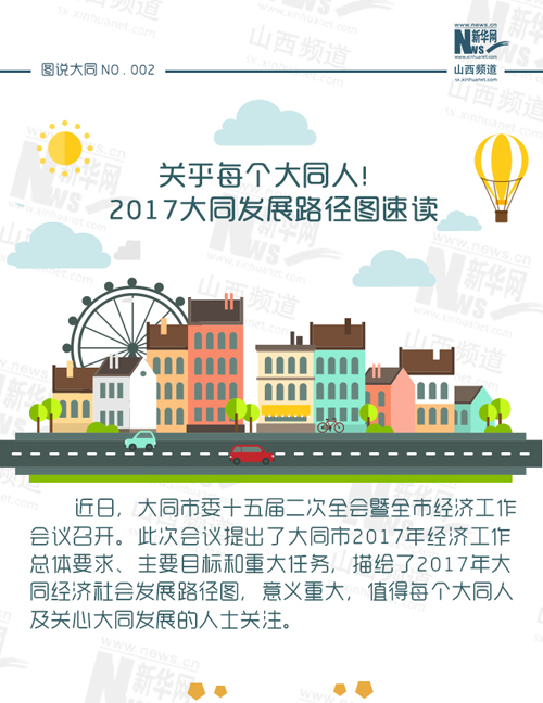 【图说】关乎每个大同人！2017大同发展路径图速读