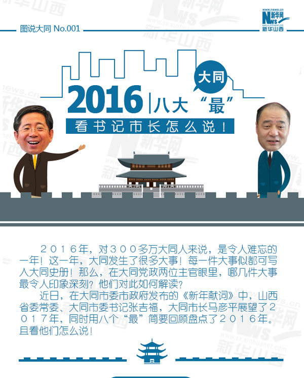 【图说】大同2016八大&ldquo;最&rdquo;，看书记市长怎么说！
