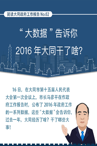 【图说】&ldquo;大数据&rdquo;告诉你，2016年大同干了啥？