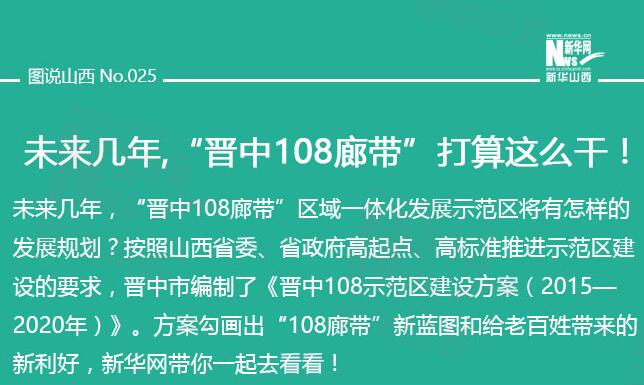 【圖説】未來幾年,“晉中108廊帶”打算這麼幹！