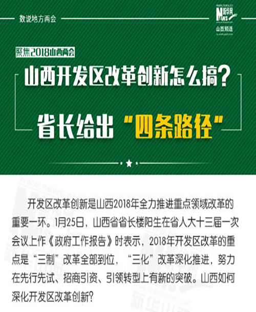 山西开发区改革创新怎么搞？省长给出“四条路径”