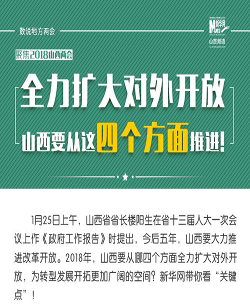 全力擴大對外開放，山西要從這四個方面推進！