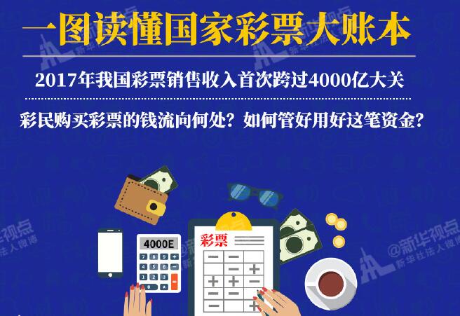 图解:一图读懂国家彩票大账本