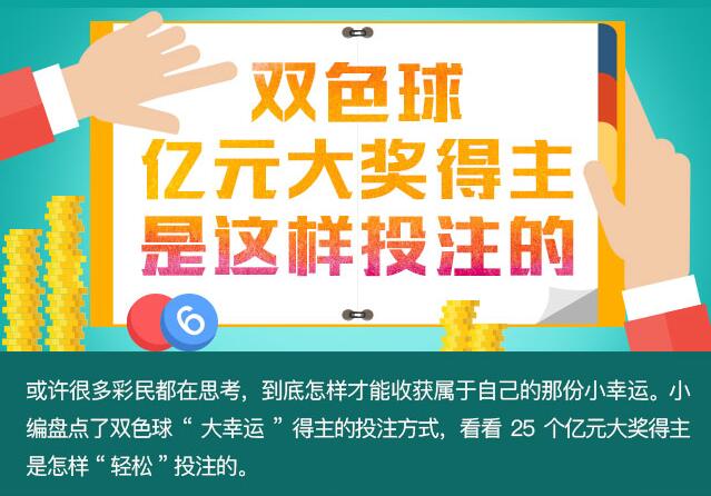 曝光!双色球亿元得主是这样投注的
