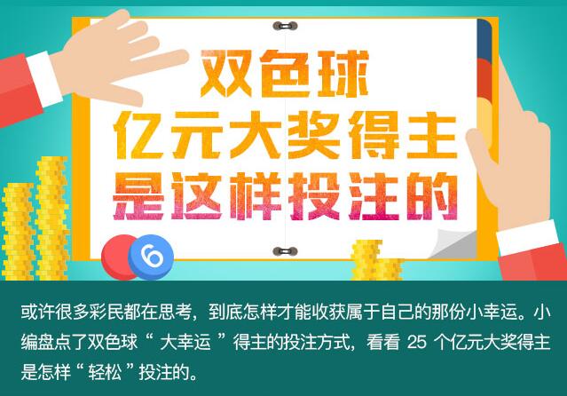 曝光！双色球亿元得主是这样投注的