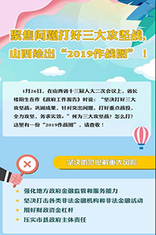 聚焦问题打好三大攻坚战，山西绘出“2019作战图”！