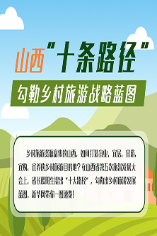 十条路径 勾勒山西乡村旅游战略蓝图