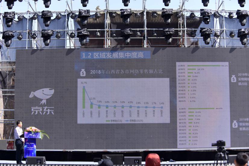 山西电商大会解读2018年全省电商数据