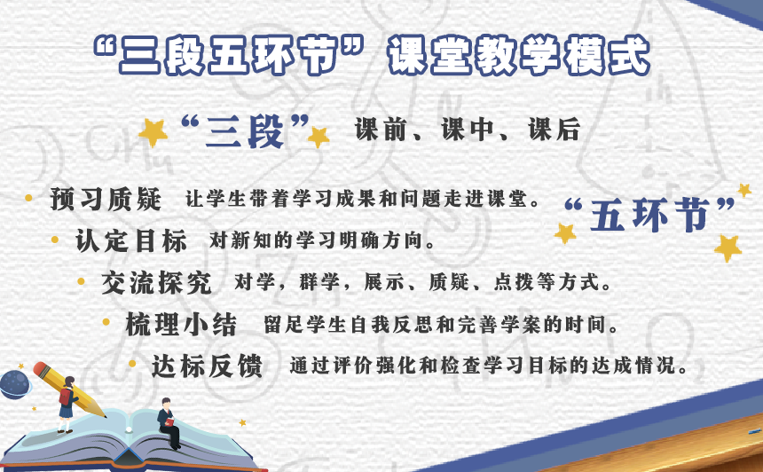 在課改過程中我們堅持一個原則，課程改革就像“治病”。治病，首先診斷清楚病因在哪，然後針對性治療，這是我們課改的基本思路。