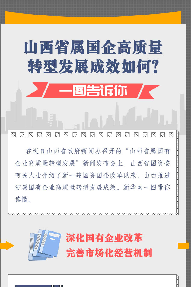 山西省属国企高质量转型发展成效如何？一图告诉你