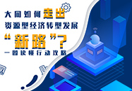 大同如何走出资源型经济转型发展“新路”？一图读懂行动攻略
