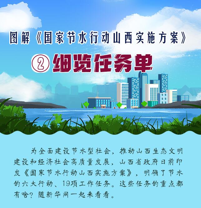 图解《国家节水行动山西实施方案》②