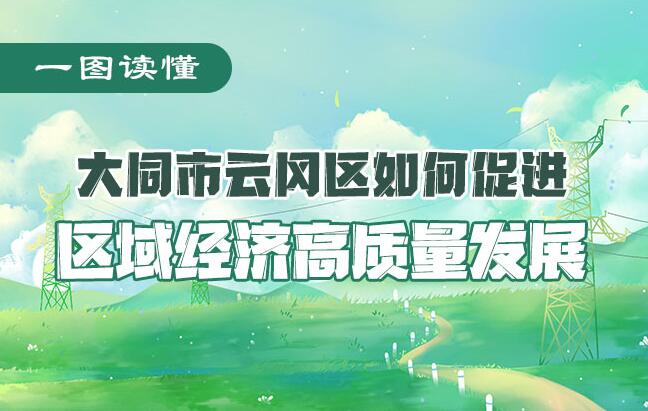 一圖讀懂大同市雲岡區如何促進區域經濟高品質發展