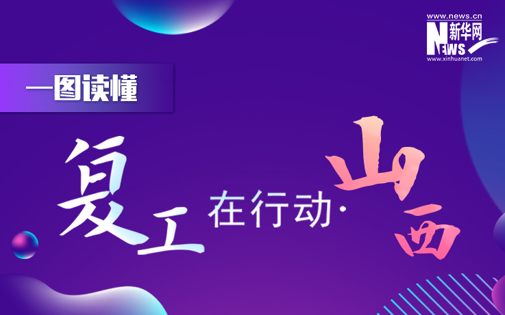 复工在行动·山西
