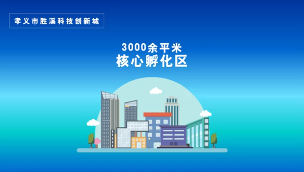（走进孝义创业基地）胜溪科技创新城，“新”在哪儿？