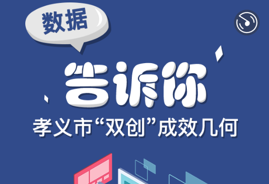 数据告诉你 孝义市“双创”成效几何