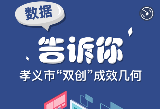 數據告訴你 孝義市“雙創”成效幾何