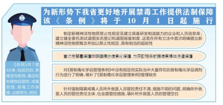 堅決打贏新時代禁毒人民戰爭 &mdash;&mdash;《山西省禁毒條例》解讀