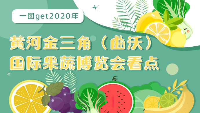 一图get2020年黄河金三角（曲沃）国际果蔬博览会看点