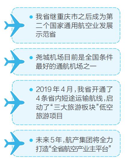 山西：航空經濟 振翅再騰飛