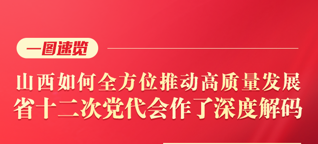 山西如何全方位推动高质量发展，省十二次党代会作了深度解码