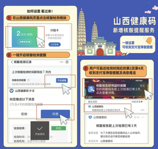 @山西人 一键打开核酸提醒服务