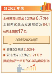 山西省信息化和工业化融合发展再“提速”