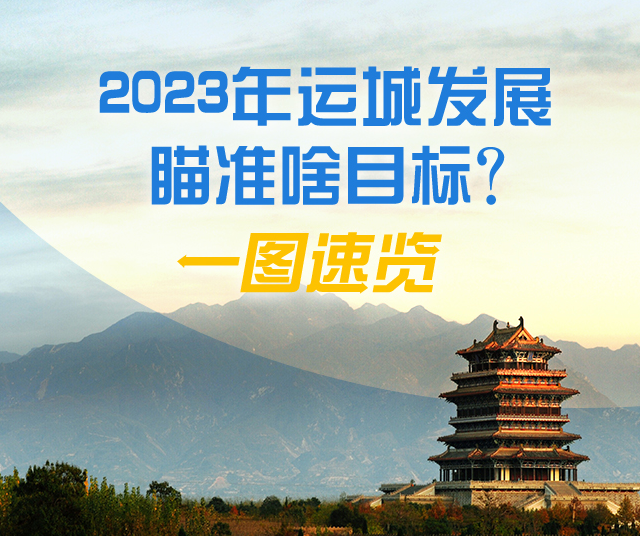 2023年运城发展瞄准啥目标？一图速览