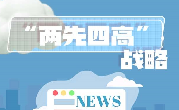 2023年吕梁孝义如何奋辑，打造经济强市、美丽家园、幸福之城？