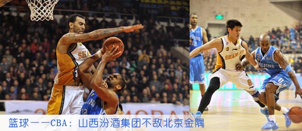 篮球——CBA：山西汾酒集团不敌北京金隅